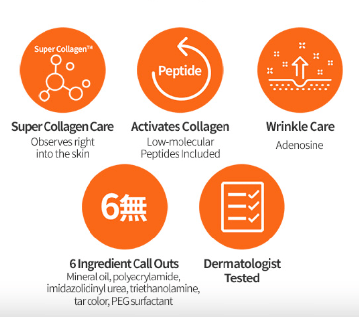 Etude House Moistfull Collagen Intense Skin Care Set – Hydrating & Firming Skincare Set for Smooth, Youthful Skin - Korean Beauty KR