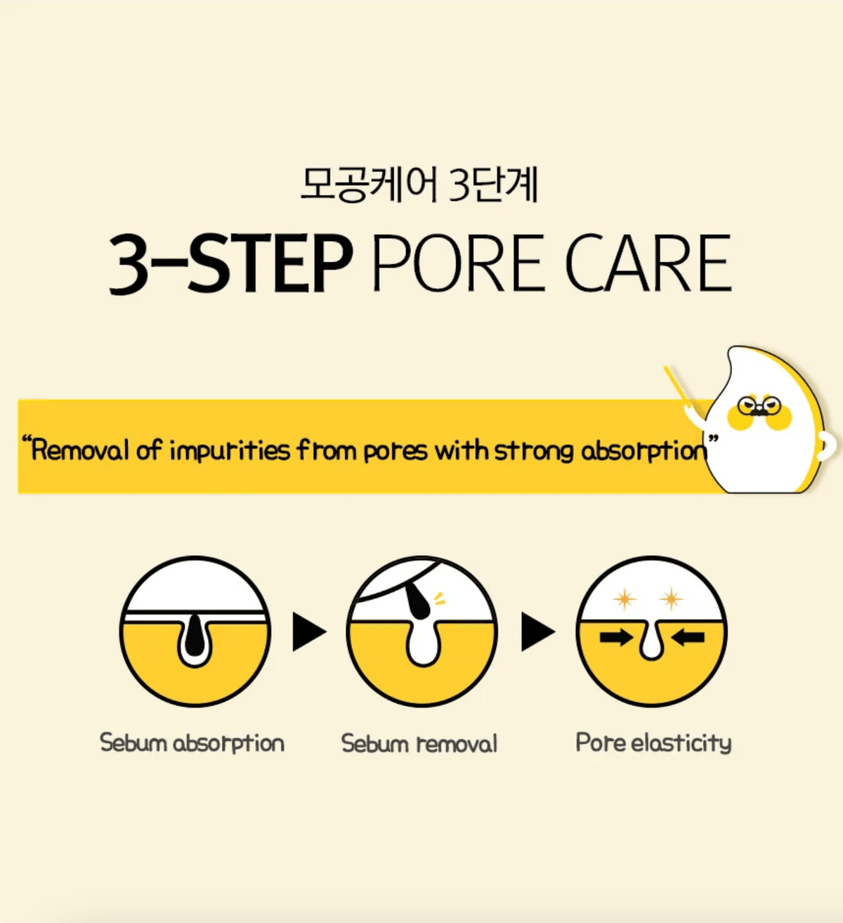 RiRe All Kill Ssok Ssok Patch (0.2g*8ea) – Targeted Acne Treatment Patches for Fast, Clear Skin - Korean Beauty KR