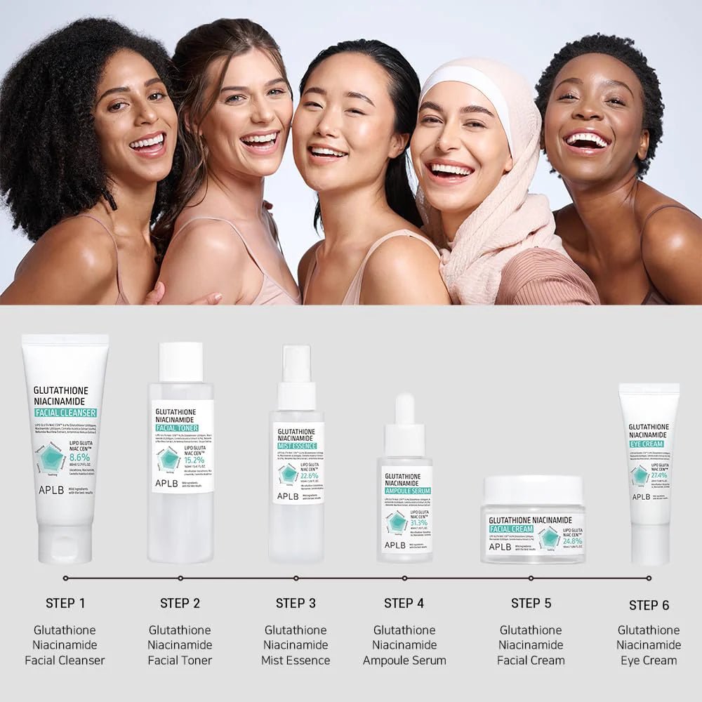 APLB Glutathione Niacinamide Facial Cream 55ml – Brightening & Skin Tone Evenness with Glutathione & Niacinamide - Korean Beauty KR