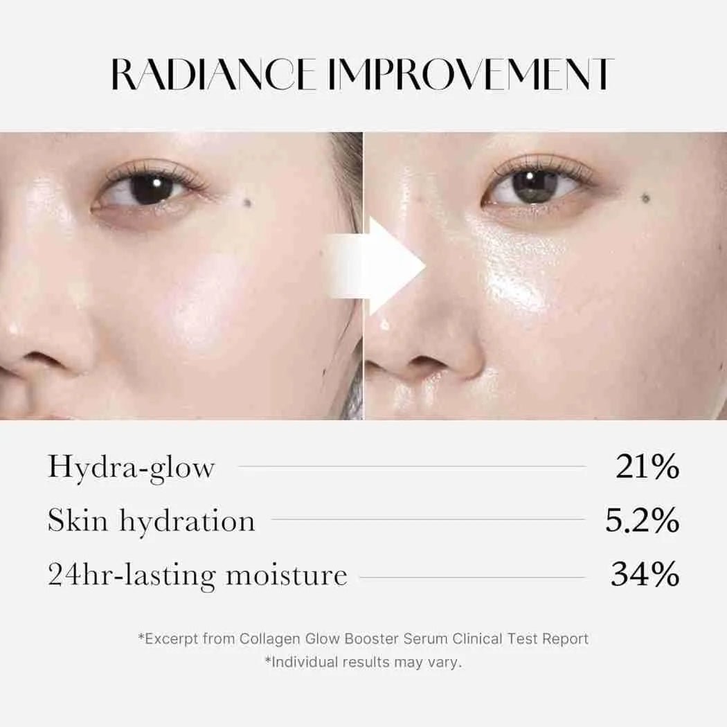 Medicube Collagen Glow Booster Serum 15ml – Firming & Radiance - Boosting Serum for Youthful, Glowing Skin - Korean Beauty KR