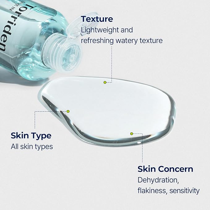 Torriden RENEW DIVE - IN Hyaluronic Acid Toner – Low Molecular Formula for Deep Hydration & Skin Renewal - Korean Beauty KR