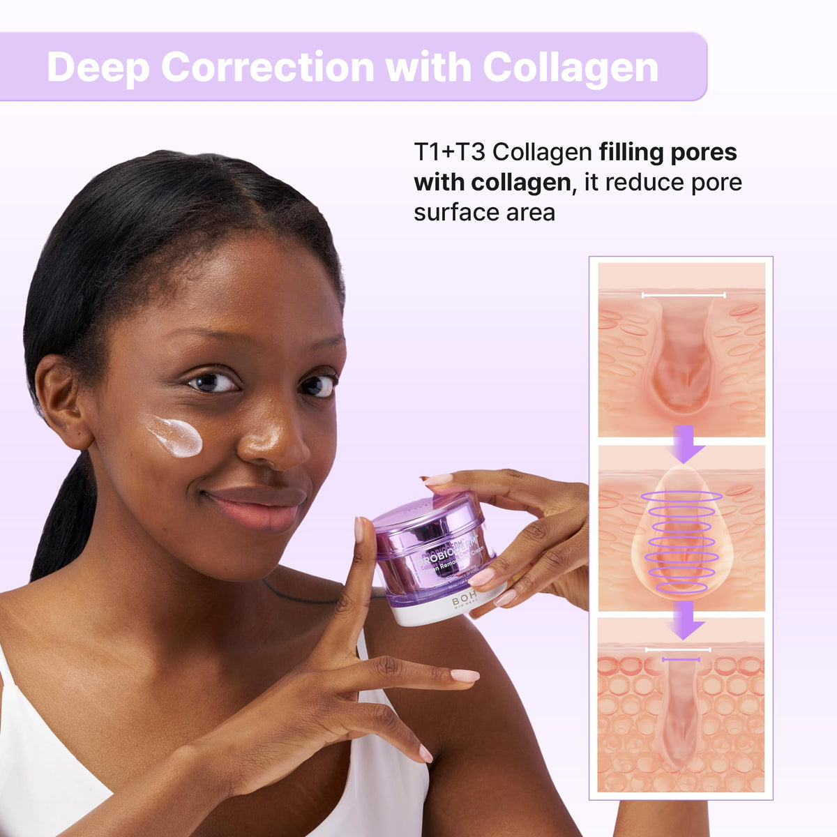 BIO HEAL BOH Probioderm Collagen Remodeling Cream 50ml – Firming & Rejuvenating Skincare for Youthful Skin - Korean Beauty KR