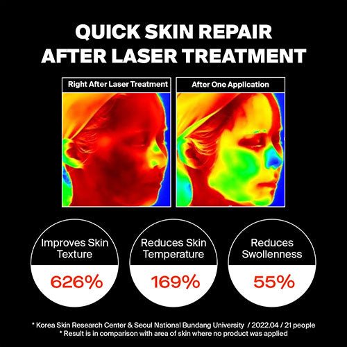 Purcell Pixcell Biom After Laser Rebooting Cream 50ml – Skin Repair Cream for Post - Laser Treatment Recovery - Korean Beauty KR
