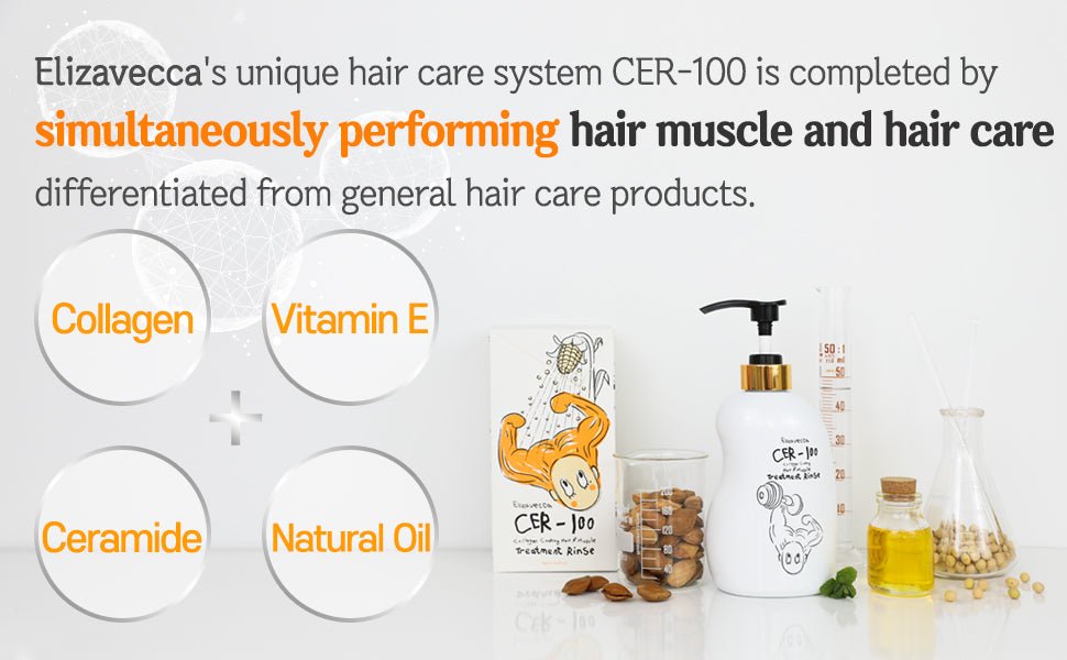 Elizavecca Collagen Coating Hair Muscle Shampoo (CER - 100) 500ml – Strengthening & Nourishing Shampoo for Smooth, Healthy Hair - Korean Beauty KR