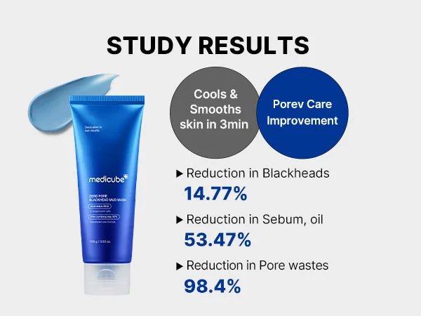 Medicube Zero Pore Blackhead Mud Mask 100g - Korean Beauty KR