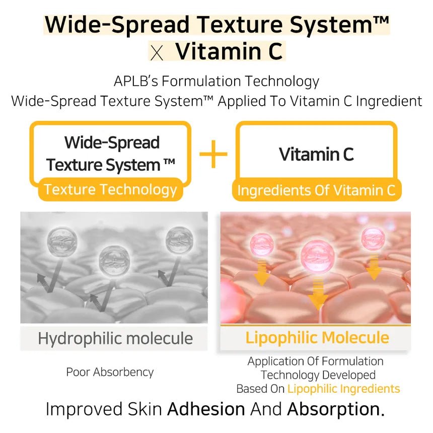 APLB Retinol Vitamin C Vitamin E Facial Cream 55ml – Anti - Aging, Brightening & Nourishing Skincare for Youthful Glow - Korean Beauty KR