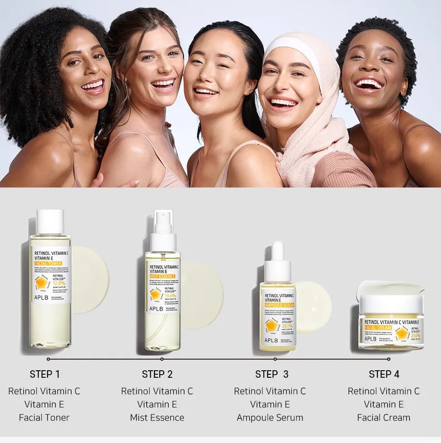 APLB Retinol Vitamin C Vitamin E Facial Cream 55ml – Anti - Aging, Brightening & Nourishing Skincare for Youthful Glow - Korean Beauty KR