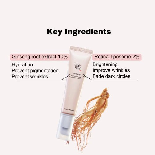 Beauty of Joseon Revive Eye Serum Ginseng + Retinal 30ml – Anti - Aging & Brightening Eye Serum for Dark Circles & Puffiness - Korean Beauty KR