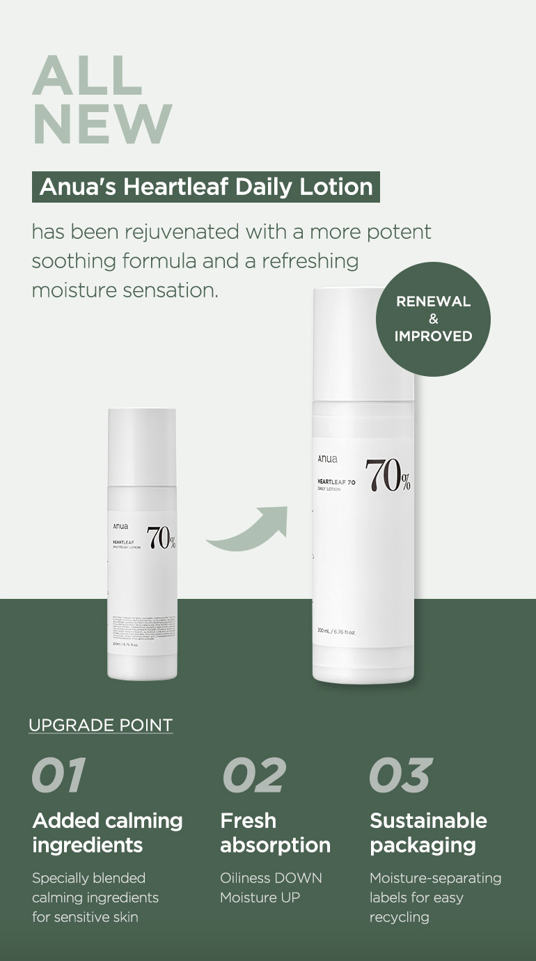 ANUA Heartleaf 70 Daily Lotion – Soothing & Hydrating Lotion for Soft, Balanced Skin - Korean Beauty KR