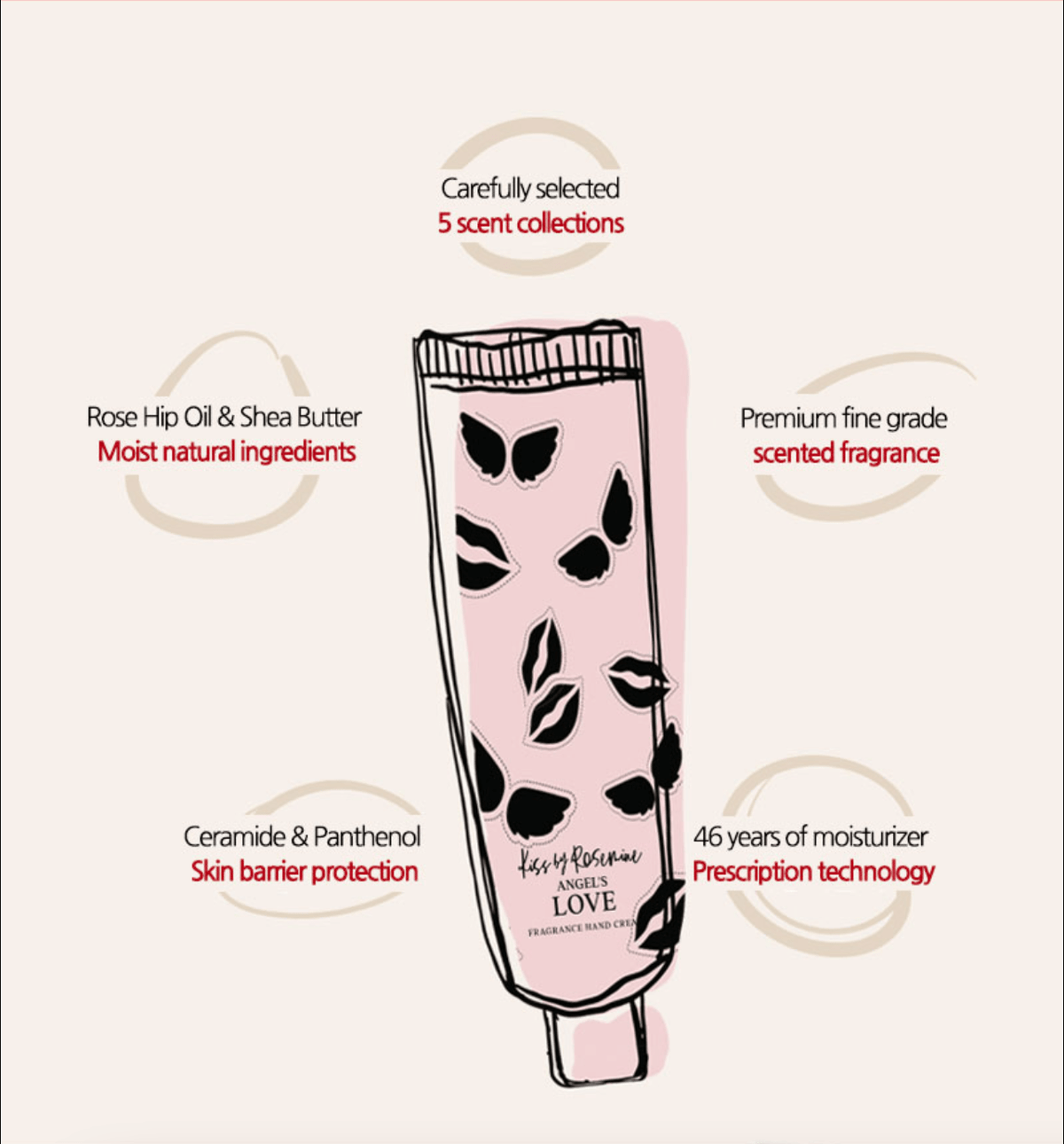 Kiss by Rosemine Fragrance Hand Cream 60ml – Nourishing & Scented Hand Cream for Soft, Smooth Hands - Korean Beauty KR