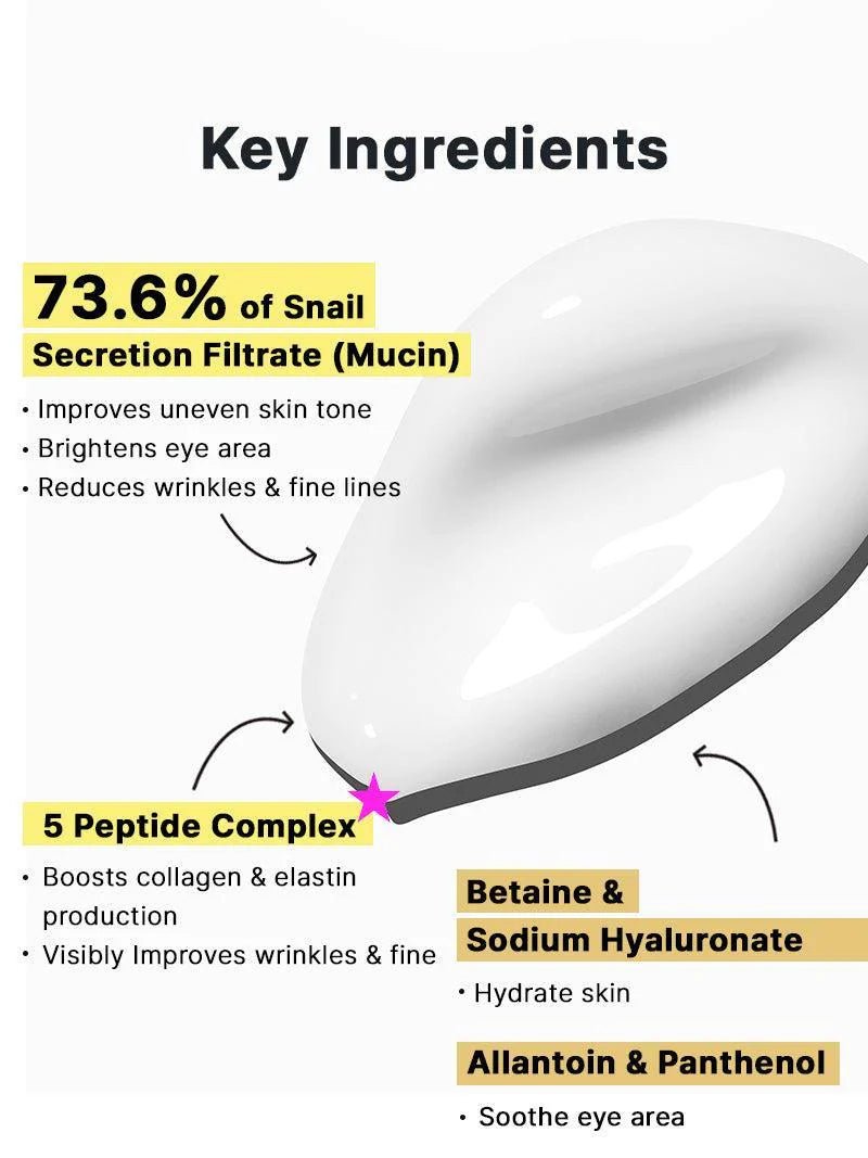 COSRX Advanced Snail Peptide Eye Cream 25ML – Anti - Aging & Hydrating Eye Cream for Dark Circles & Puffiness - Korean Beauty KR