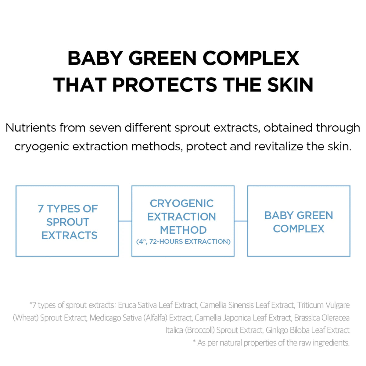 SKIN1004 Madagascar Centella Hyalu - Cica Water - Fit Sun Serum 50ml – Hydrating Sunscreen with Centella & Hyaluronic Acid for Glowing, Protected Skin - Korean Beauty KR