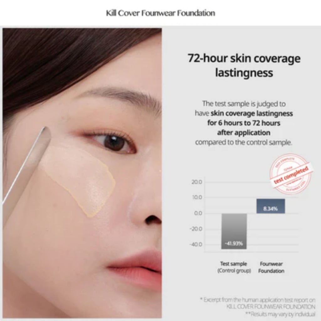 Clio Kill Cover High Glow Foundation 38g – Full Coverage & Radiant Finish for All - Day Glow - Korean Beauty KR