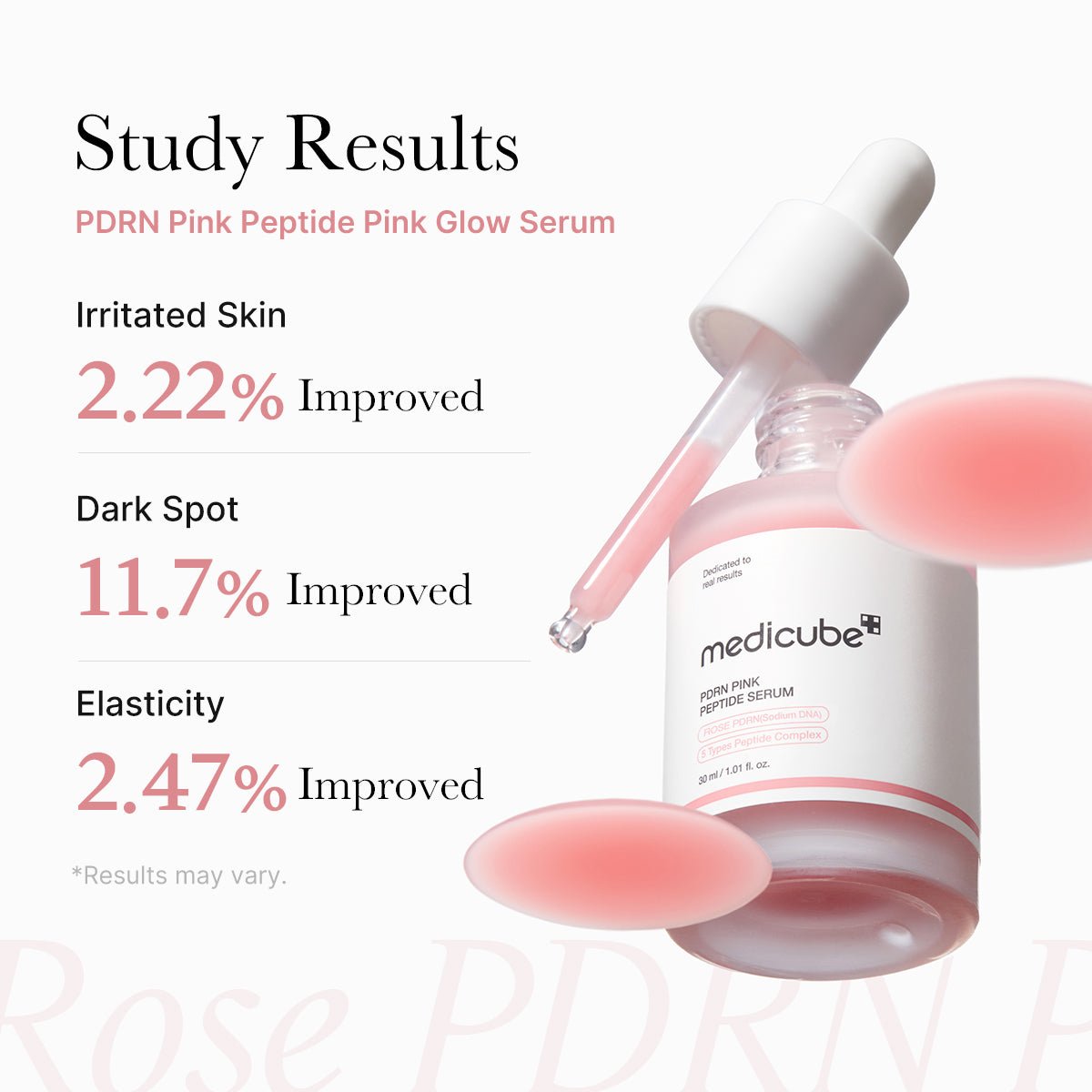 Medicube PDRN Pink Peptide Serum 30ml - Korean Beauty KR