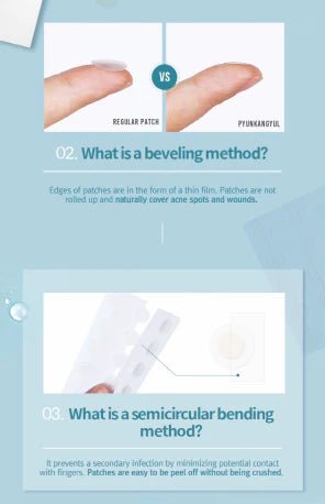 Pyunkang Yul Acne Spot Patch Super Thin – Ultra - Thin Acne Patches for Fast, Discreet Blemish Treatment - Korean Beauty KR