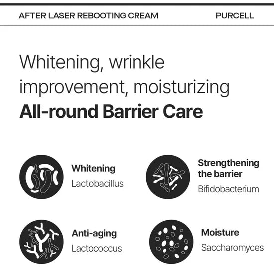 Purcell Pixcell Biom After Laser Rebooting Cream 50ml – Skin Repair Cream for Post - Laser Treatment Recovery - Korean Beauty KR