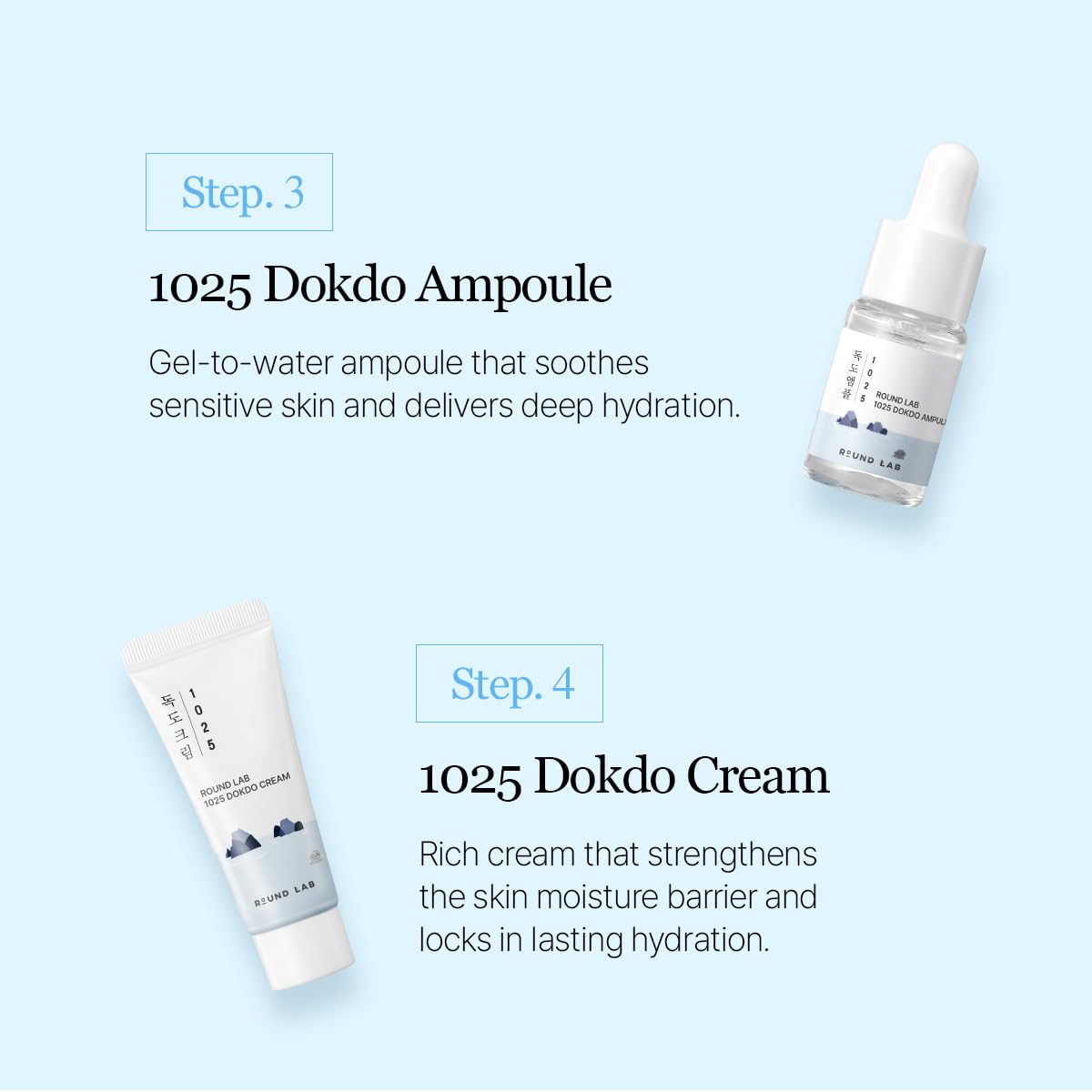 ROUND LAB 1025 Dokdo Hydrating Mini Size Kit (Cleanser, Toner, Ampule, Cream), Deep Hydration for Dry Skin, Daily Skin Care Routine Trial Kit for Moisture Care, Travel Size Gift Set, Korean Skin Care - Korean Beauty KR