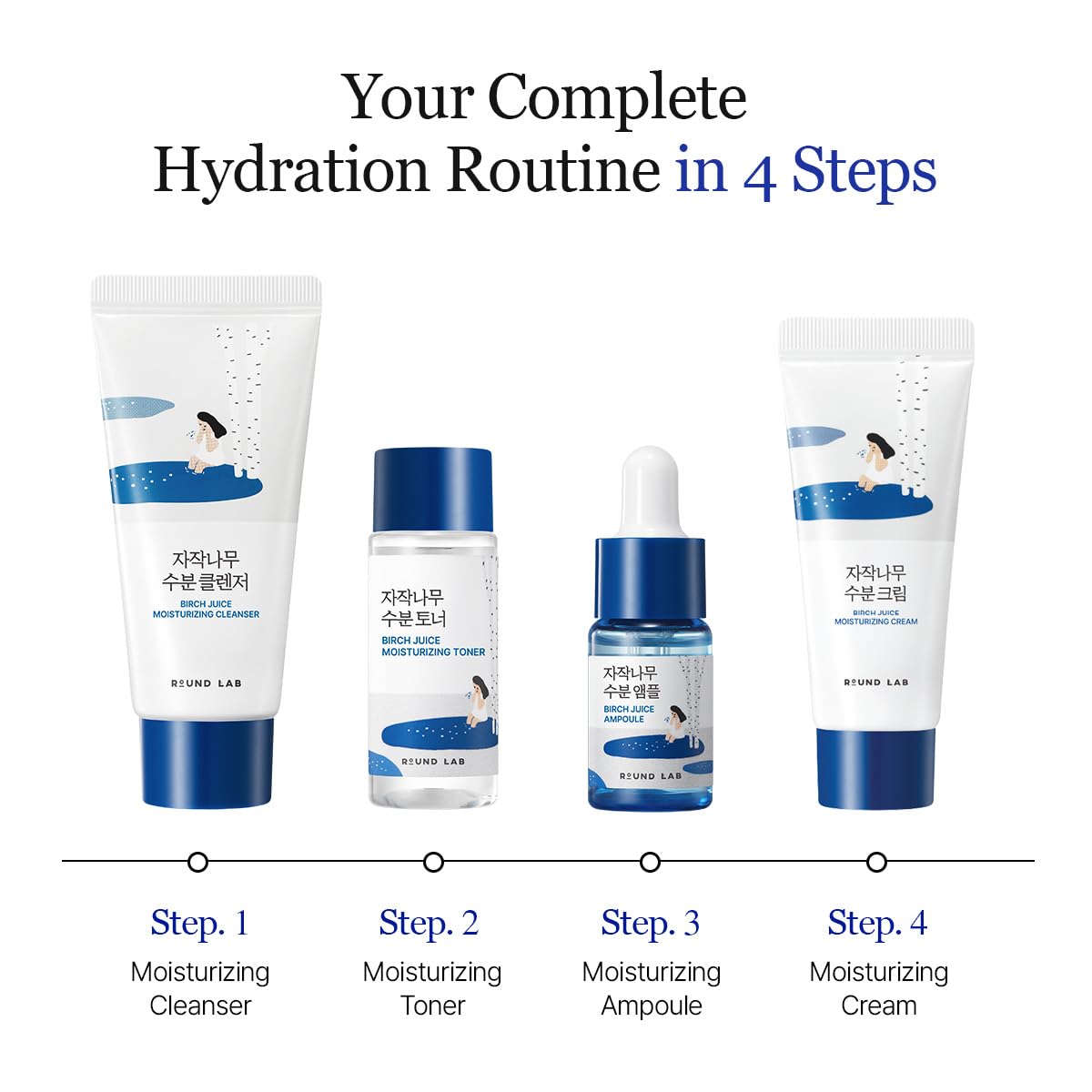 ROUND LAB Birch Juice Moisturizing Mini Kit, 4 - Step Travel Size Skincare Set (Cleanser, Toner, Serum, Cream), Daily Skin Care Routine Trial Kit for Acne - Prone and Sensitive Skin, Korean Skin Care - Korean Beauty KR