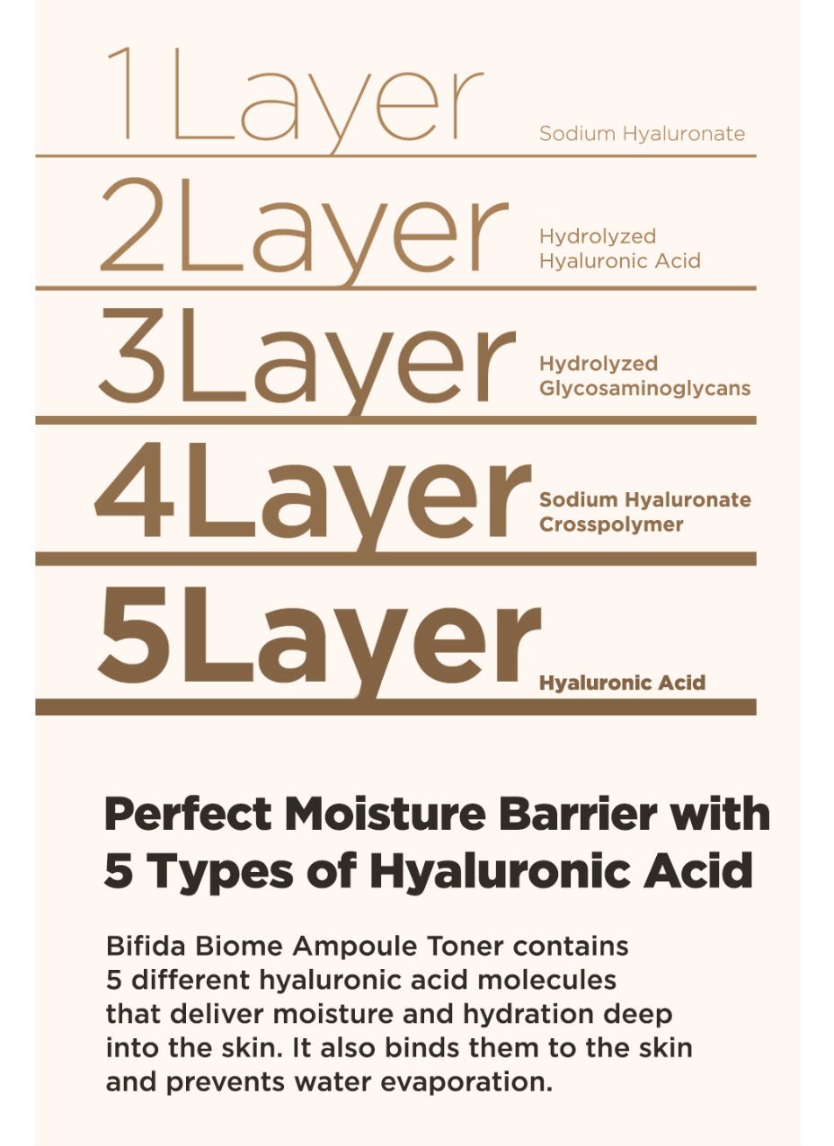 Manyo Factory Bifida Biome Ampoule Toner 400ml – Hydrating & Skin - Restoring Toner for Smooth, Balanced Skin - Korean Beauty KR