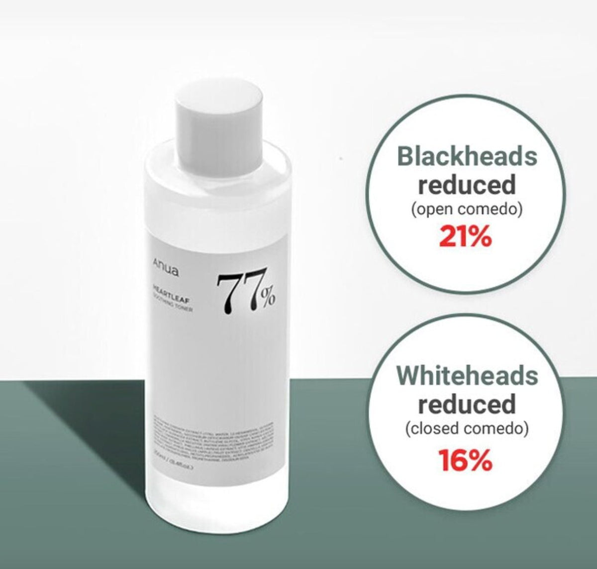 ANUA Heartleaf 77% Soothing Toner 250ml – Calming & Hydrating Toner for Sensitive, Balanced Skin" - Korean Beauty KR